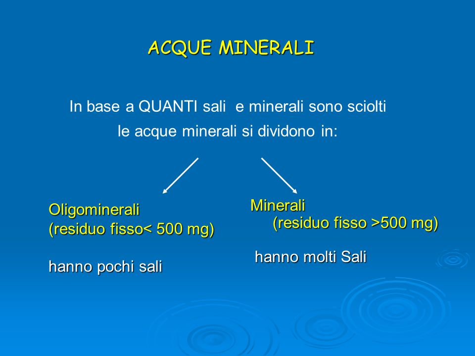 La Maggior Parte Del Nostro Pianeta Formato Da Acqua Ppt Video